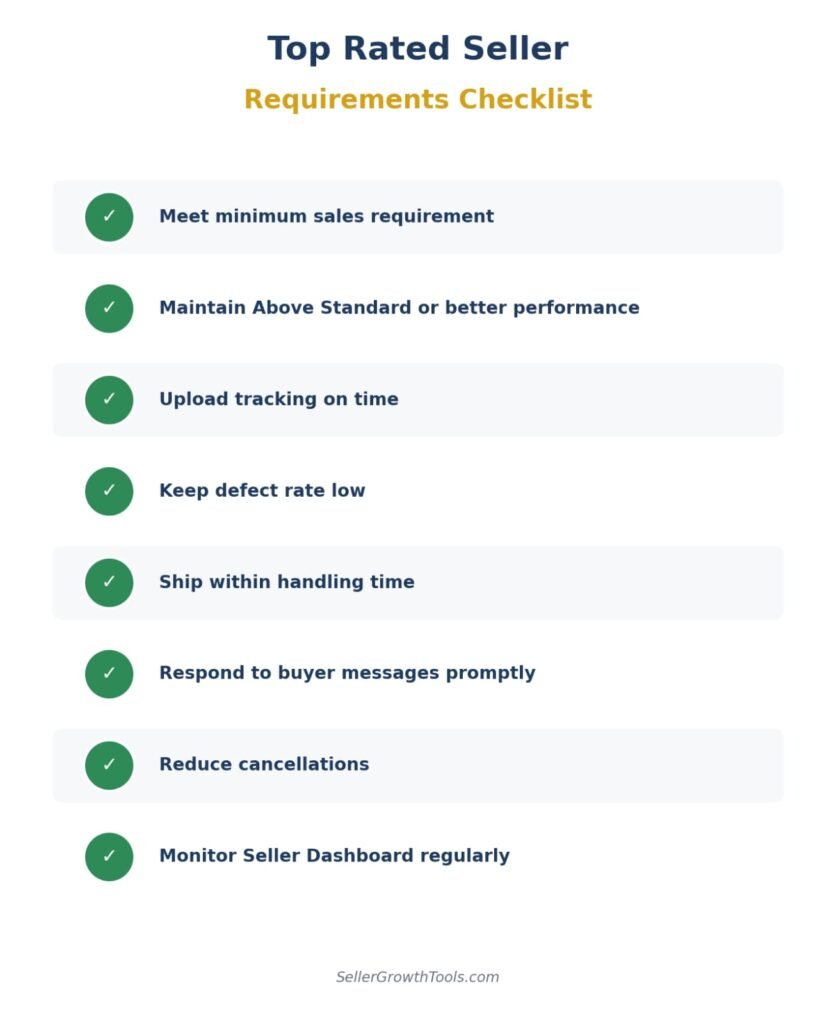 eBay top rated seller requirements checklist with 8 key performance criteria