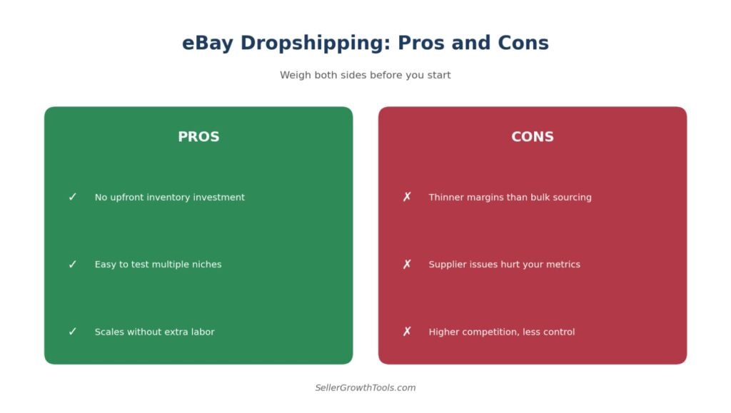 eBay dropshipping pros and cons comparison infographic for 2026 sellers