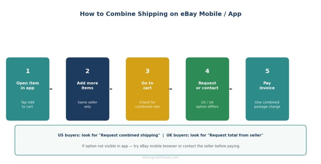 How to combine shipping on eBay mobile app — 5 steps